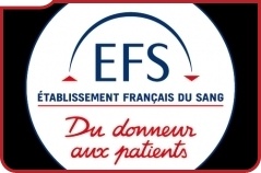 actu