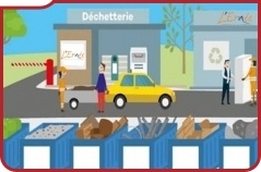 actu