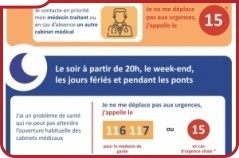 actu