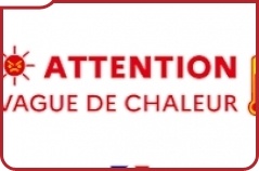 actu