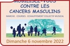 actu