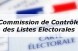 actu